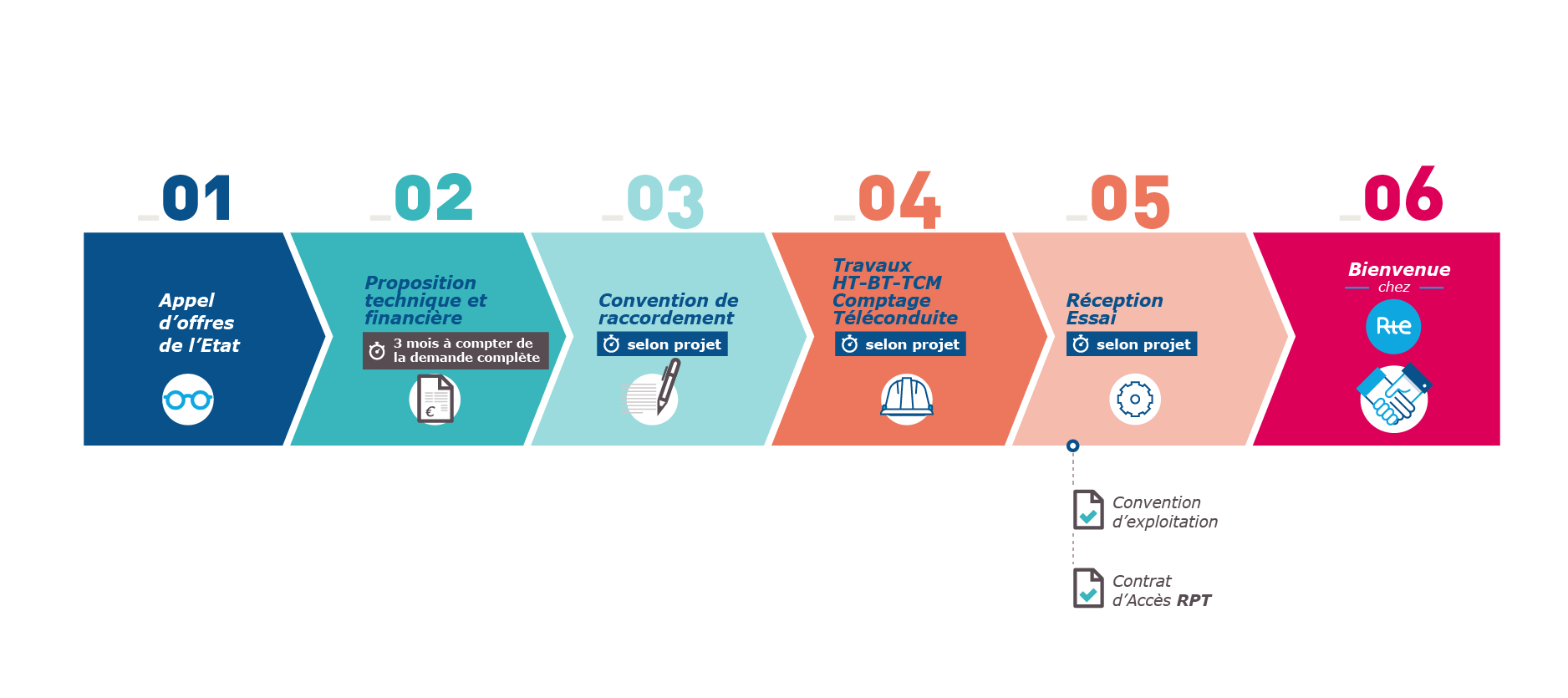 image-redimensionnable