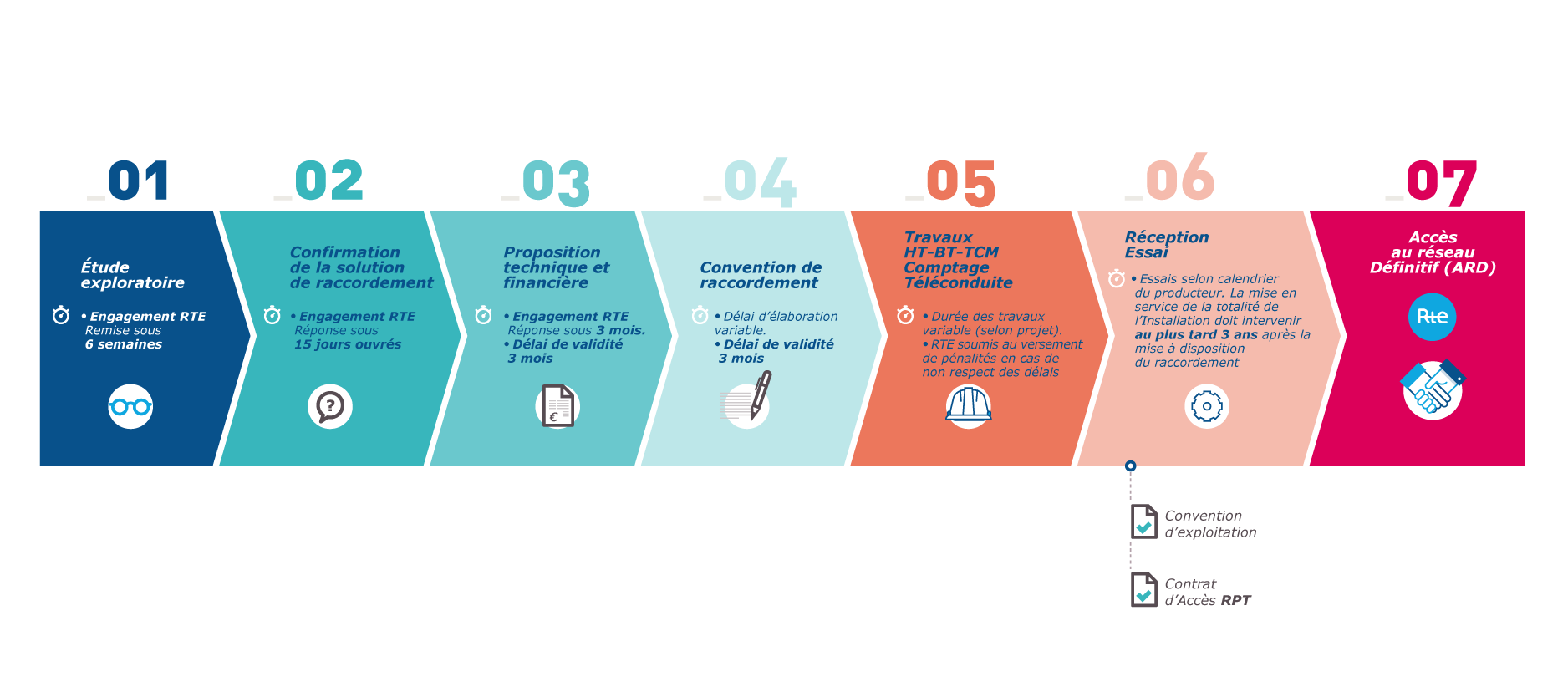 image-redimensionnable