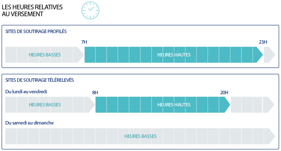 image-redimensionnable